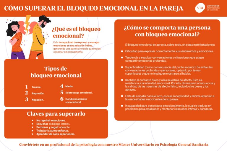 Cómo se puede superar el miedo a la cercanía en parejas
