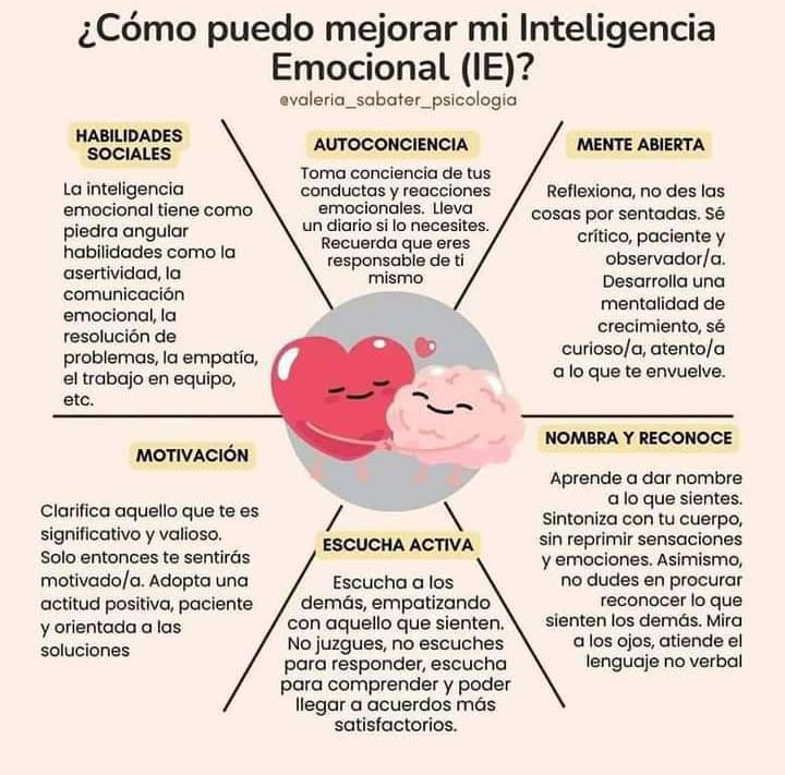 Cómo ser más inteligente y superar sus dificultades