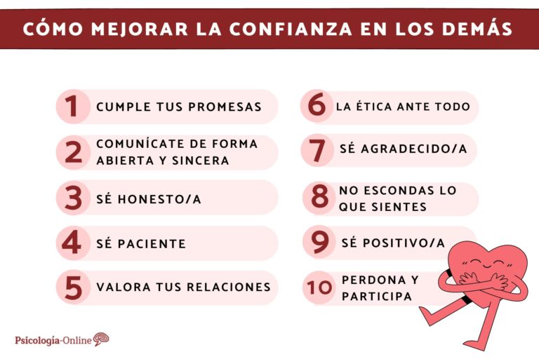 Cómo Ser Más Seguro: 5 Formas de Aumentar tu Confianza