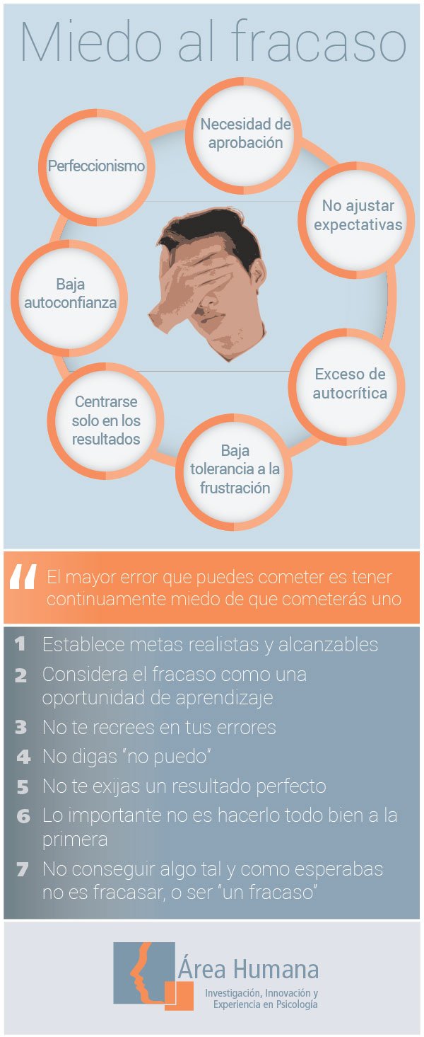 Cómo superar el miedo con 7 habilidades esenciales