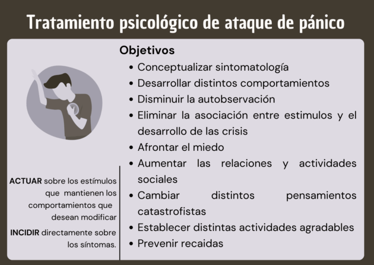 Cómo superar los ataques de pánico: primer paso esencial