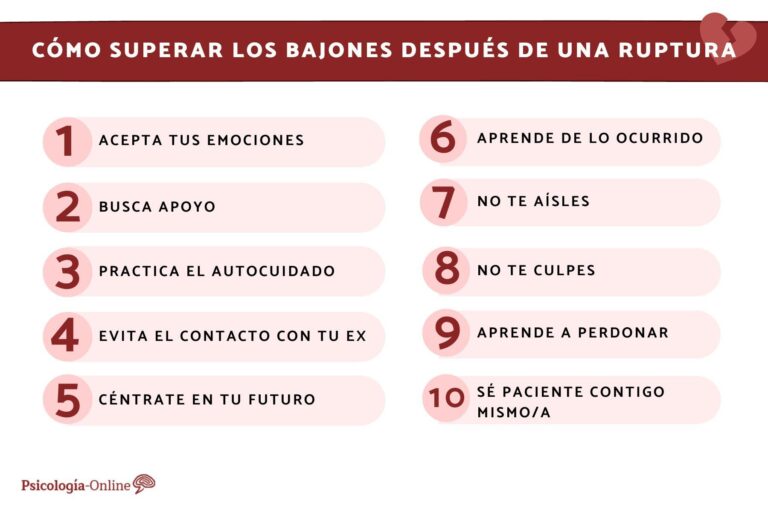 Cómo superar una ruptura si estoy lidiando con depresión