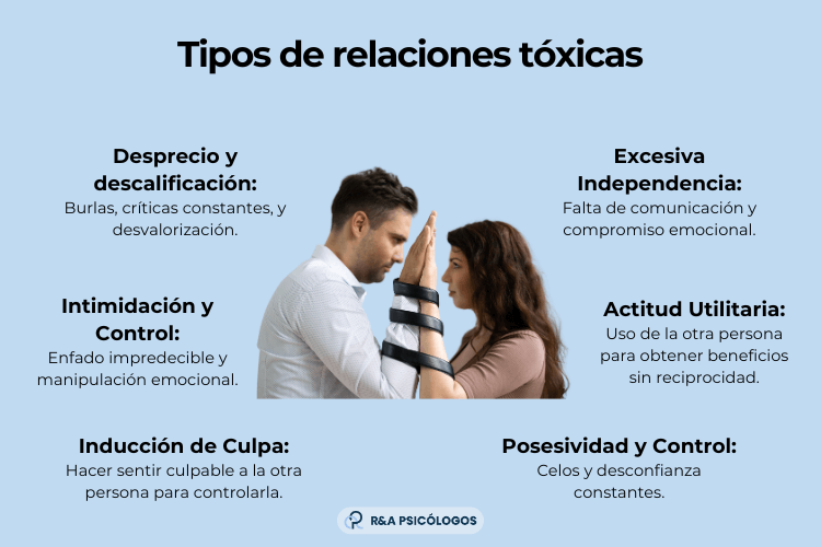 Cómo terminar una relación de manera respetuosa y considerada