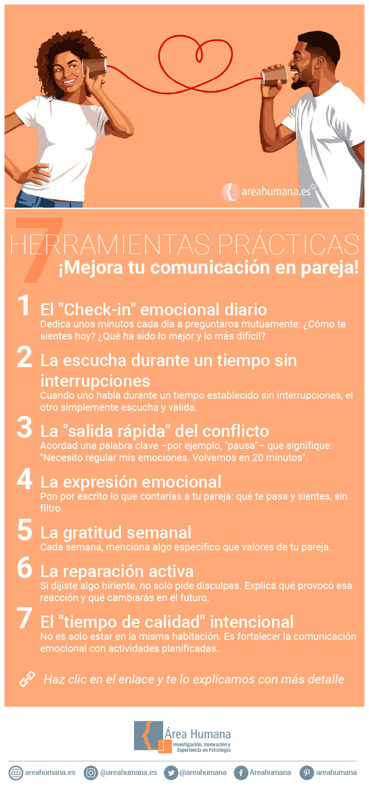 Cómo tomar una decisión sentimental clave en tus relaciones