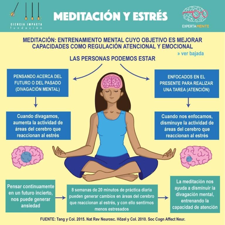 Cómo transformar la meditación el cerebro y reducir la ansiedad