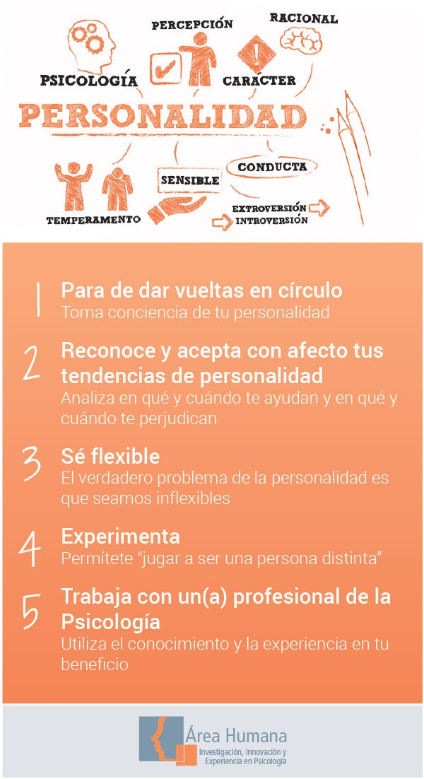 Cómo ven los demás tu personalidad y qué la influye