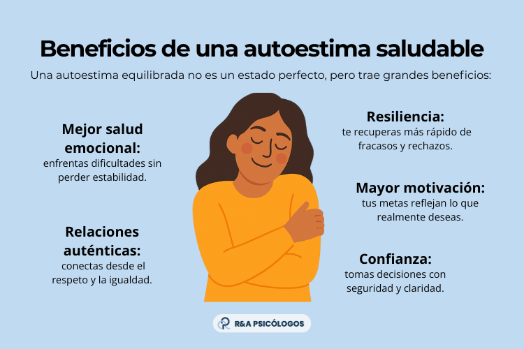 Confidencial en otros mejora tu salud y trae beneficios