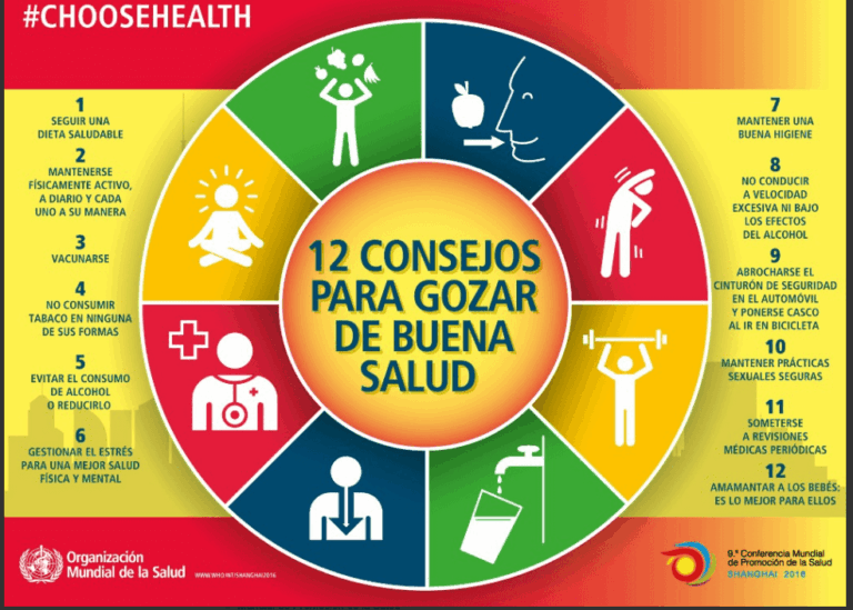 Conoces 12 maneras efectivas de practicar el autocuidado