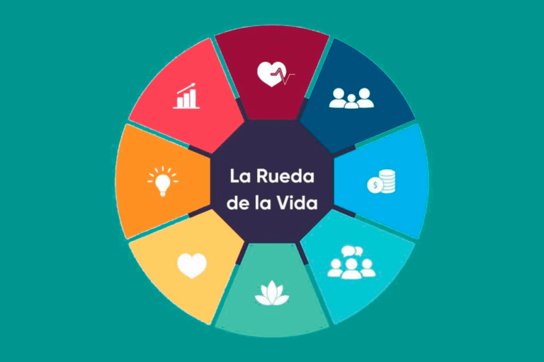 Conoces seis estrategias para tener una vida significativa