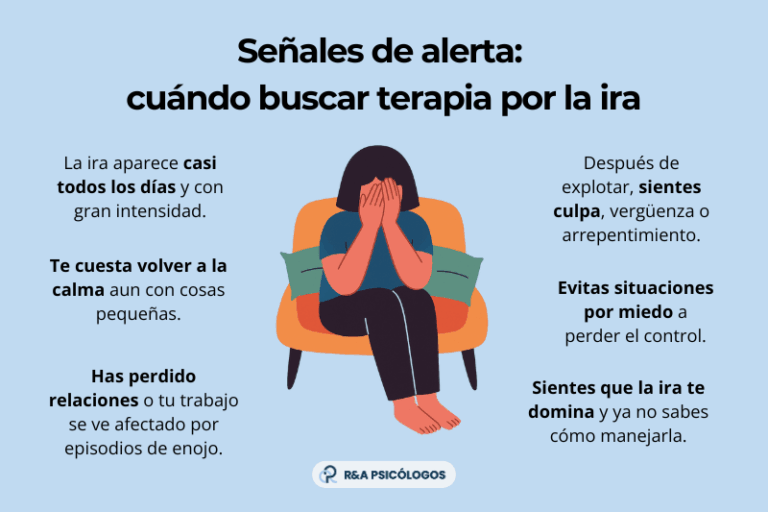 Cosas pequeñas: Cómo dejar de reaccionar exageradamente
