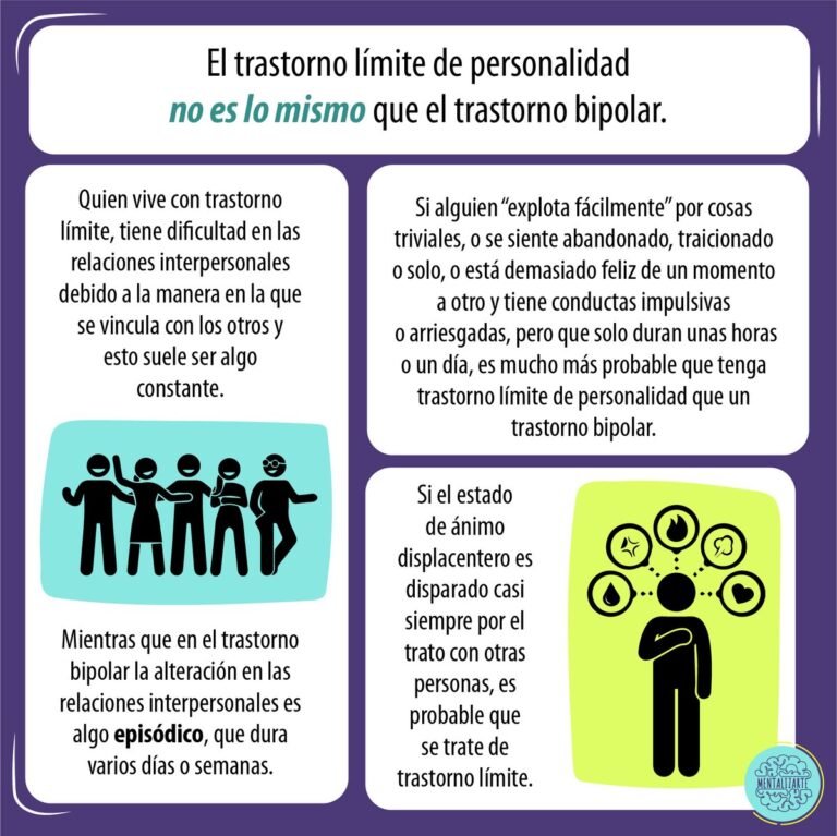 ¿Cuál es la diferencia entre el trastorno bipolar y el TLP?