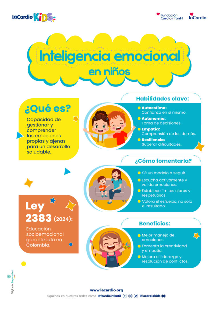 ¿Cuál sería el impacto en nuestros hijos al imaginarlo?
