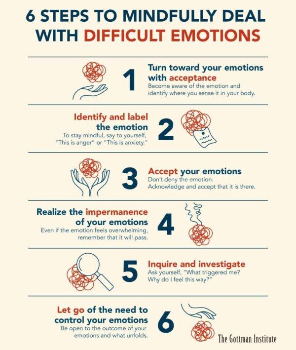 Cuáles son 10 consejos para la sanación emocional efectiva