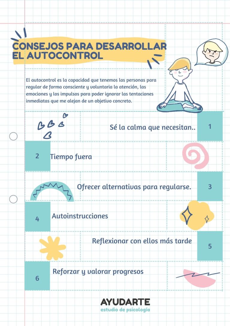 Cuales son las 10 estrategias para mejorar el autocontrol