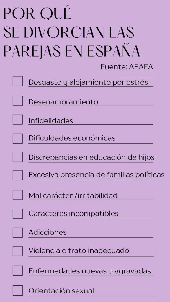 Cuáles son las 5 causas más comunes de divorcios