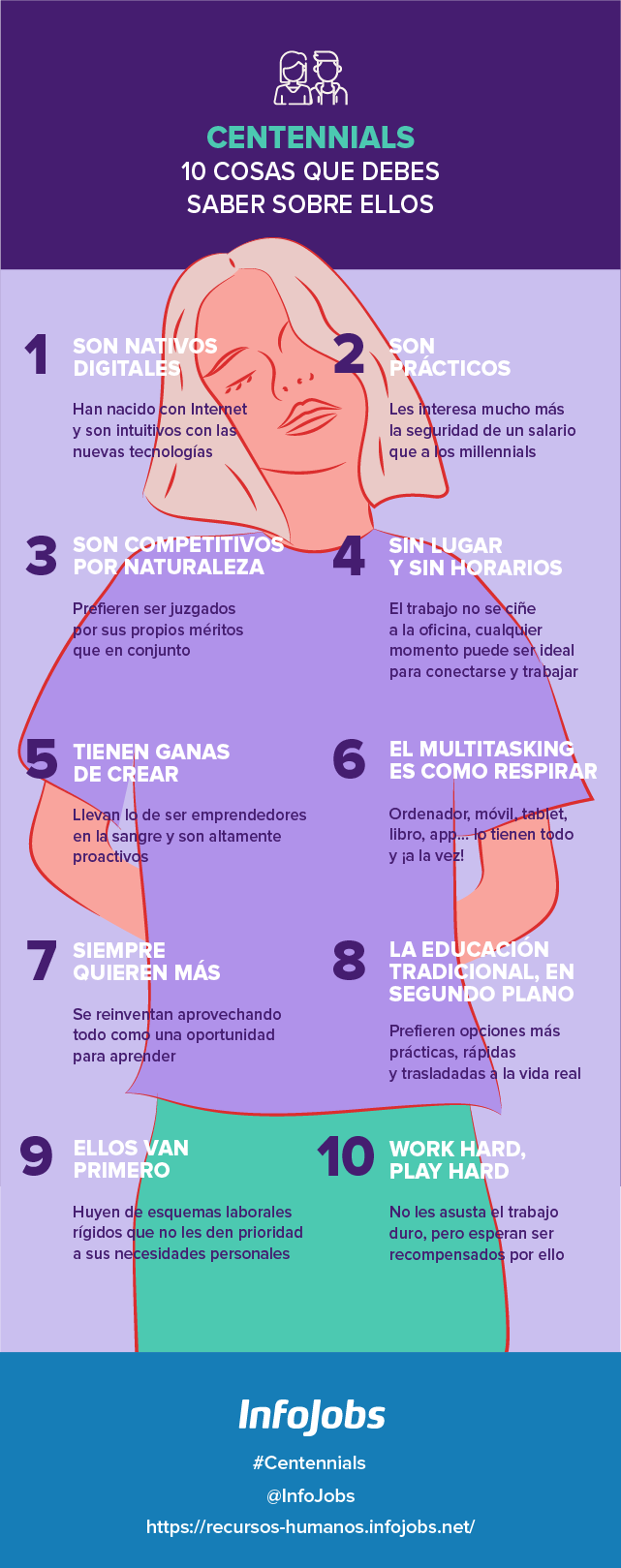 Cuáles son las características de la Generación Z