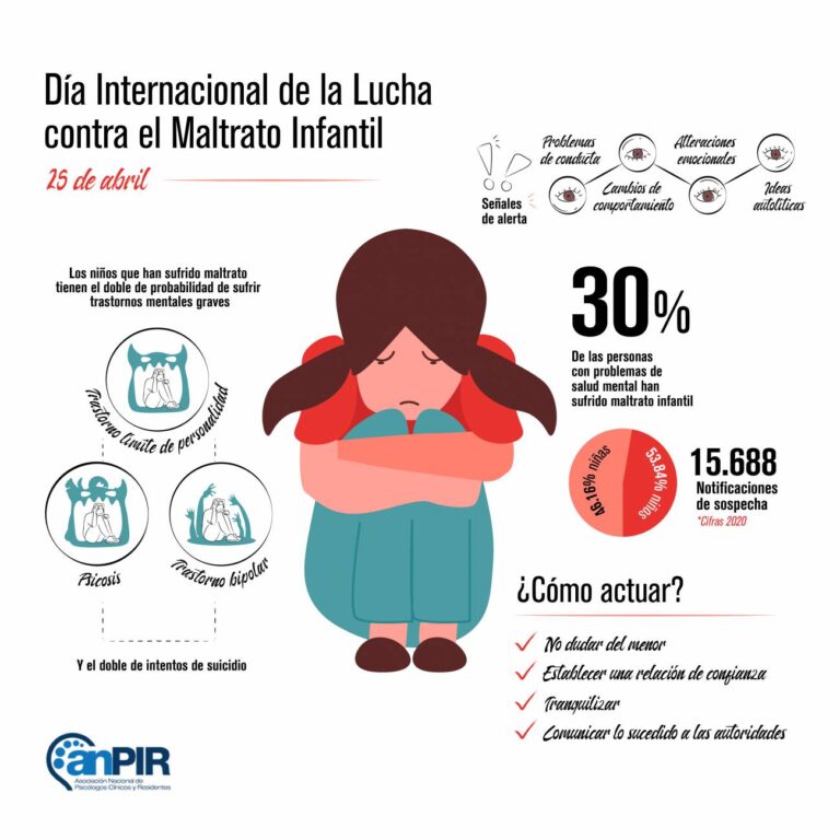 Cuáles son las causas y consecuencias de la negligencia infantil