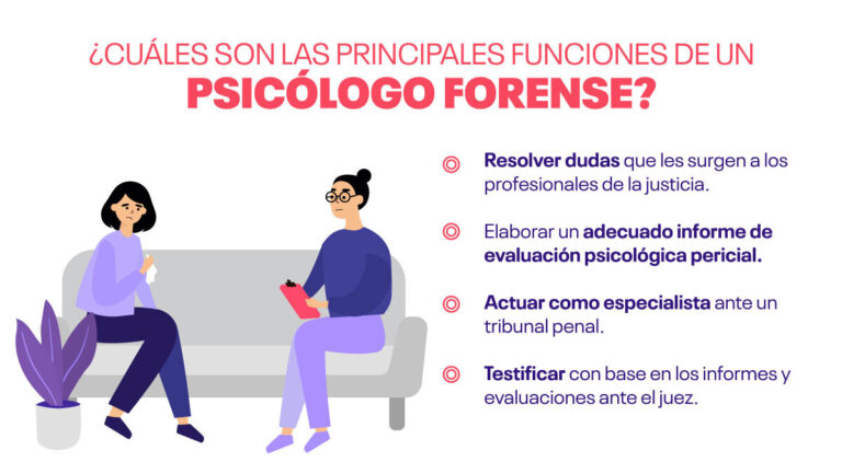 Cuáles son las funciones de un psicólogo forense