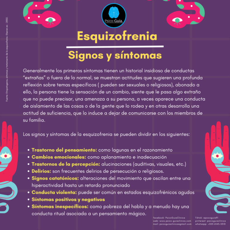 Cuáles son los 5 síntomas tempranos de la esquizofrenia