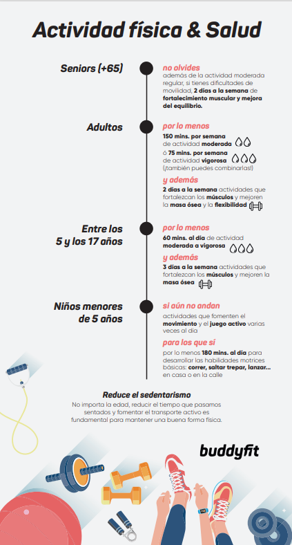 Cuáles son los beneficios de tomarse su tiempo diario