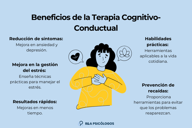Cuáles son los beneficios y opiniones sobre TCC