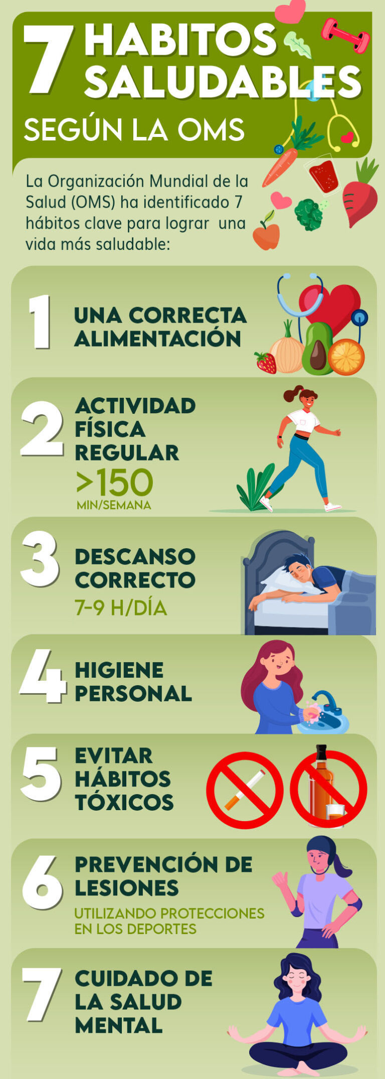 ¿Cuáles son los hábitos que definen tu estilo de vida saludable?