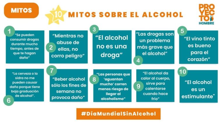 Cuáles son los mitos y realidades del alcohol y la salud