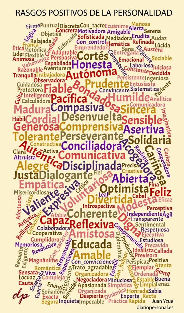 Cuáles son los rasgos positivos de personalidad y sus efectos