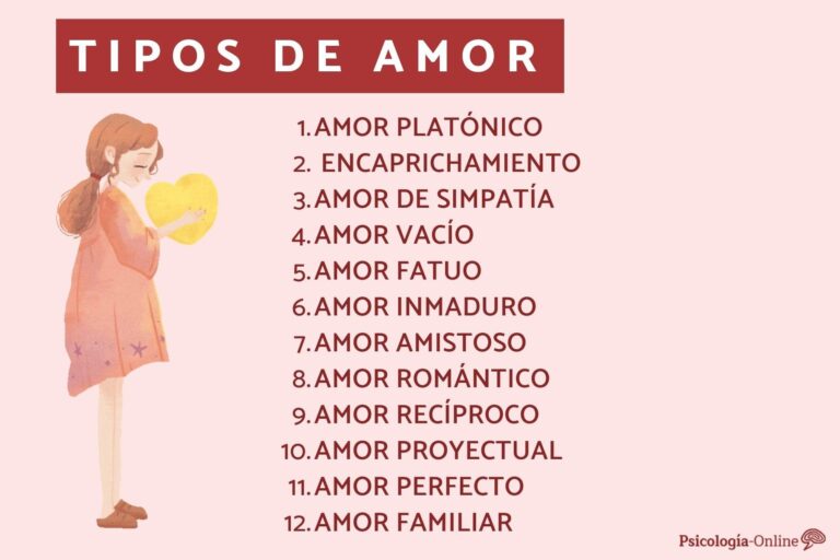 ¿Cuáles son los tipos de amor romántico y platónico?