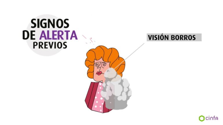 Desmayamos: Causas, síntomas y prevenciones del desmayo