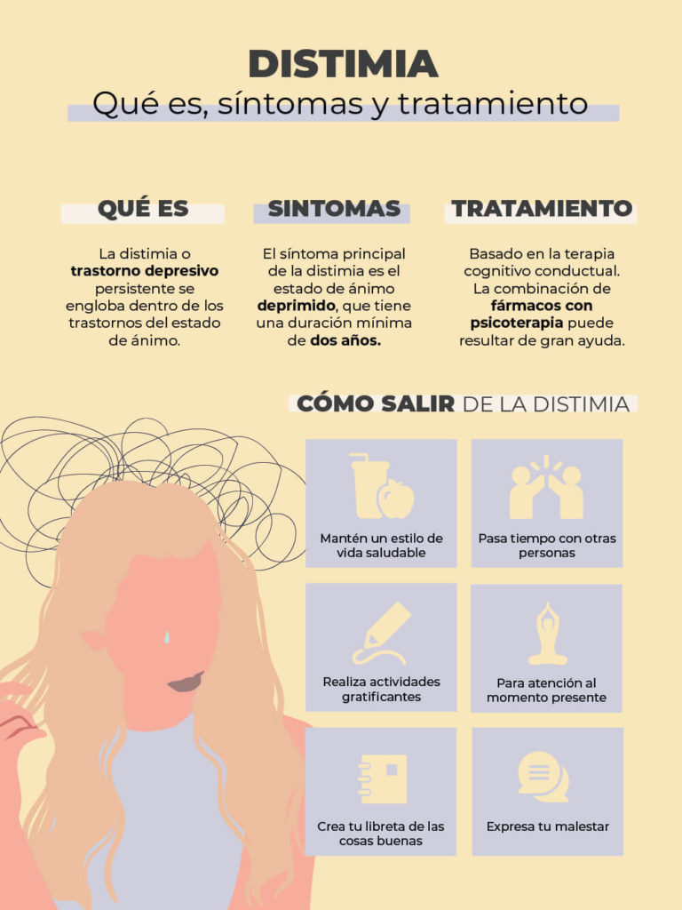 Distimia: Comprendiendo el Trastorno Depresivo Persistente