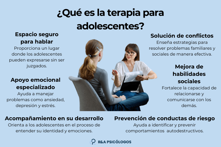 Dónde encontrar ayuda psicológica para adolescentes