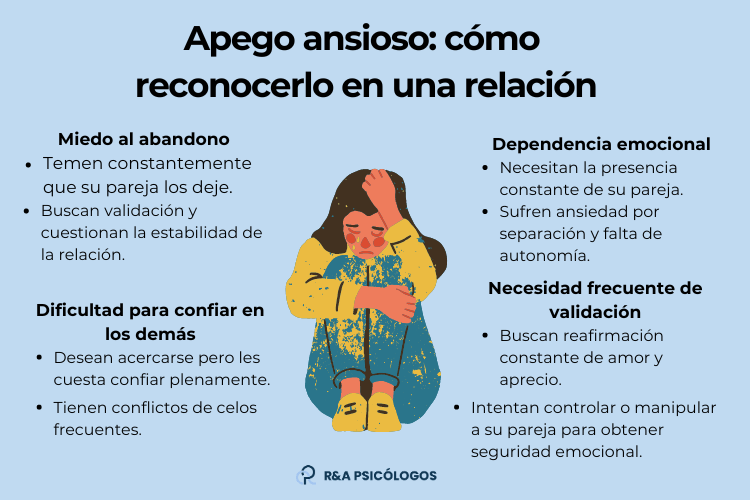 Ejemplos de vulnerabilidad emocional y su vínculo con la ansiedad