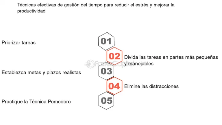 El desorden crea estrés: 8 razones y 8 soluciones efectivas