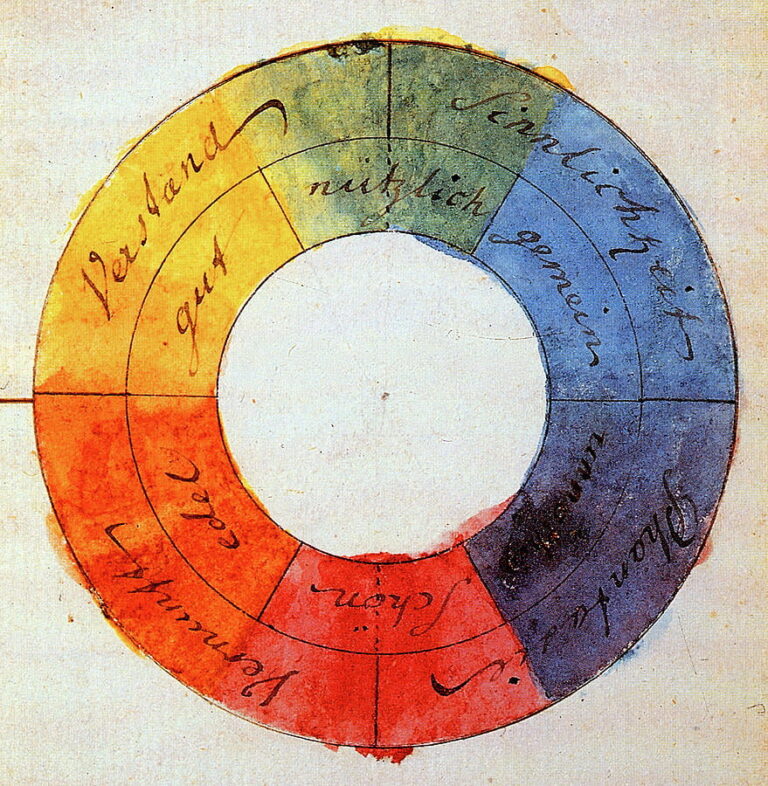 Emoción en el color: explorando los vínculos universales entre los colores