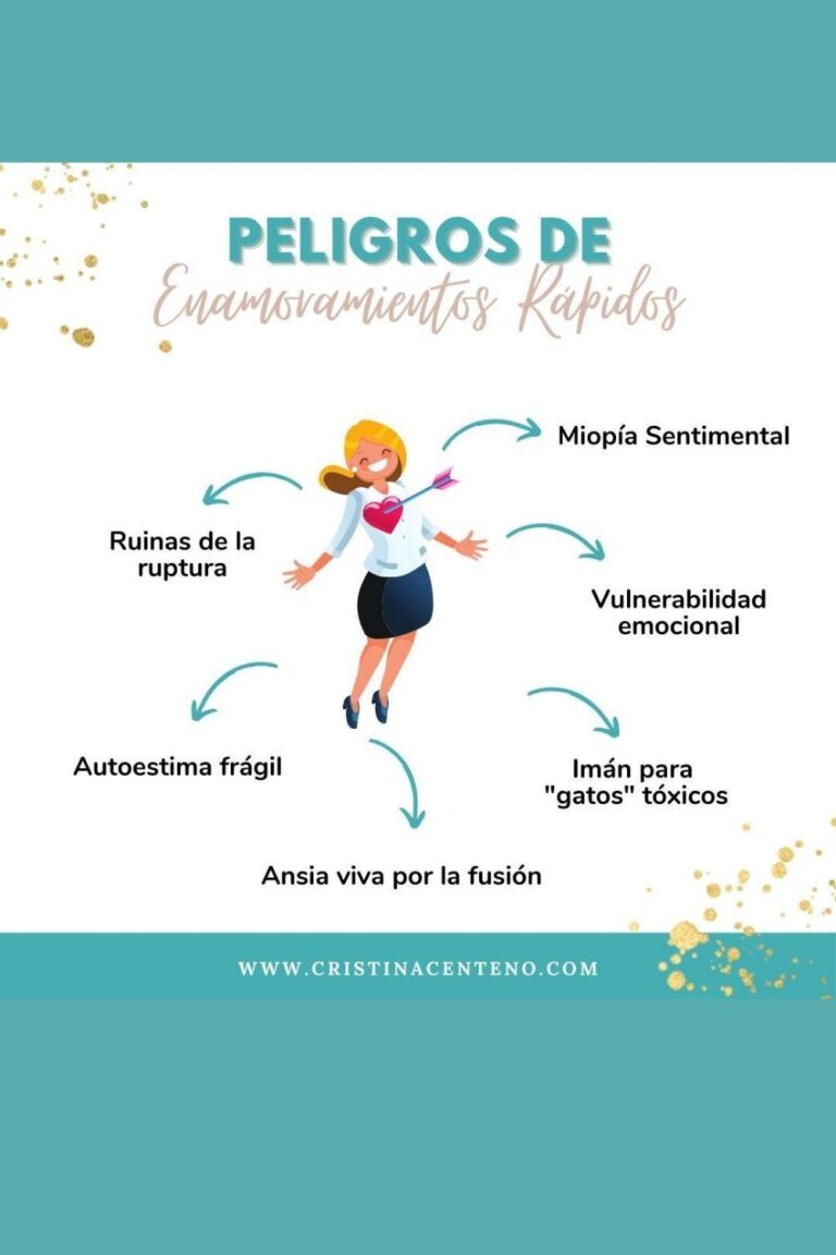 Emofilia: Los riesgos de enamorarte demasiado rápido