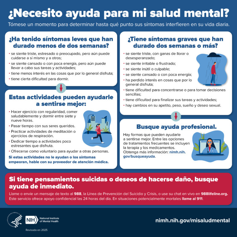 Empeorando la salud mental de los niños: Causas y soluciones