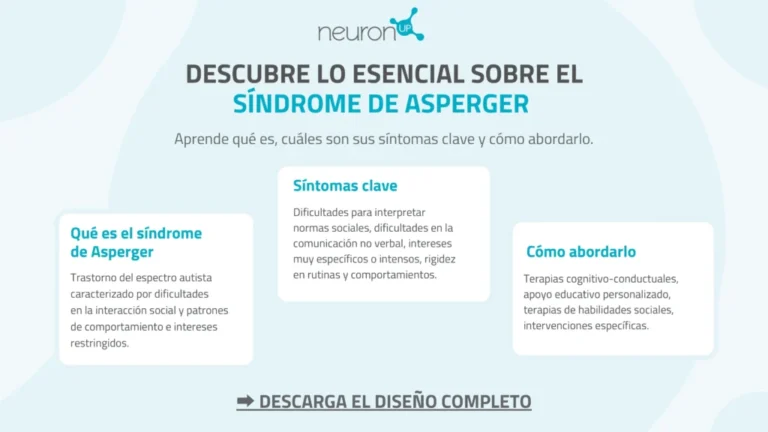 Es difícil la vida diaria para quienes tienen Asperger.