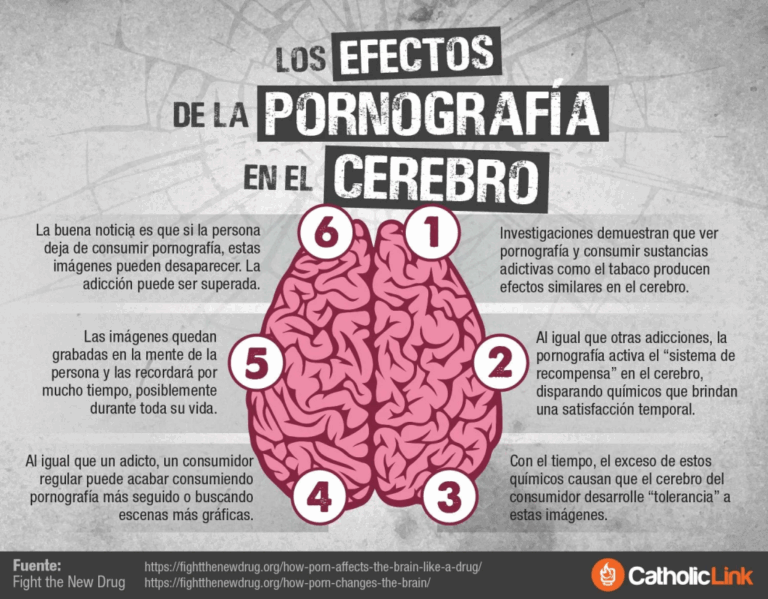 Es malo ver porno Descubre sus efectos en nuestra vida