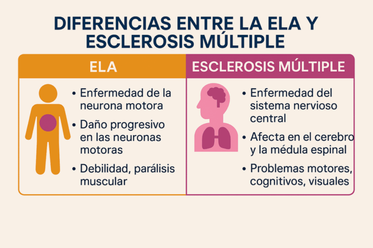 Espasmos corporales al conciliar el sueño: entendiendo los temblores