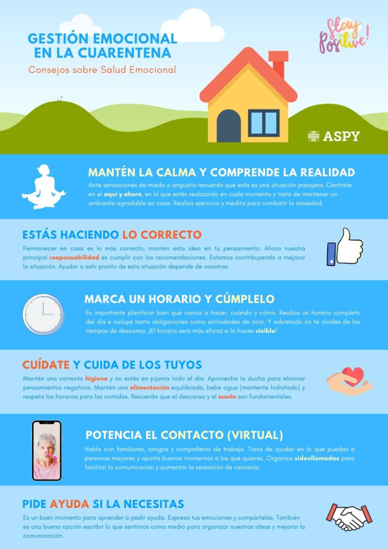 Estar en Casa: Claves para Sobrevivir Durante la Pandemia