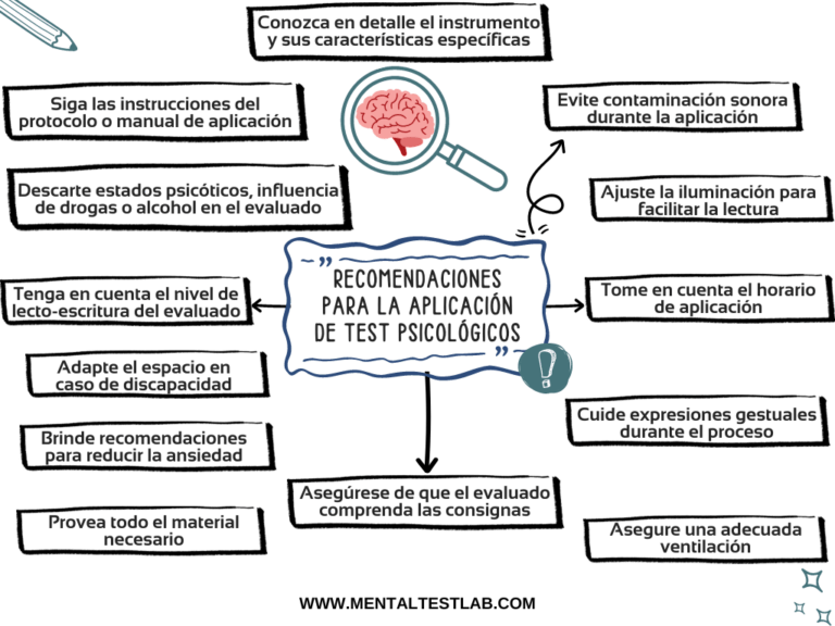 Evaluación psicológica: Importancia, métodos y aplicaciones.