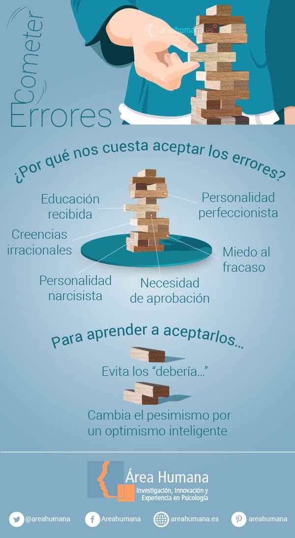 Evitas aprender nuevas cosas Descubre por qué y cómo hacerlo