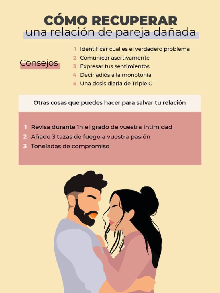 Falta al respeto: Cómo recuperar una relación perdida