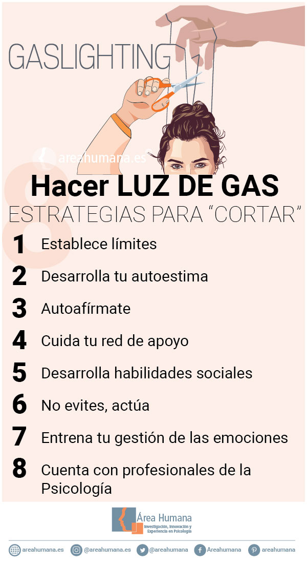 Gaslighting: Qué es y qué no es en relaciones personales