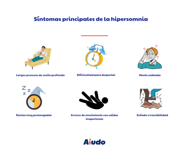 Hipersomnolencia: Síntomas y Todo lo que Debes Saber