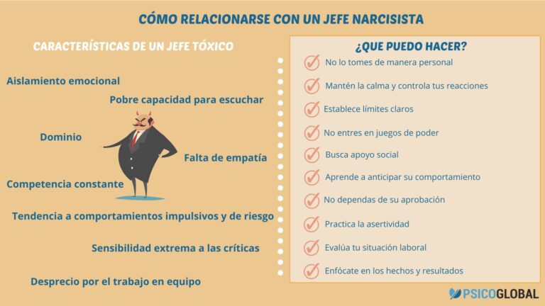 Jefa narcisista: 10 señales de que tu jefe es un narcisista