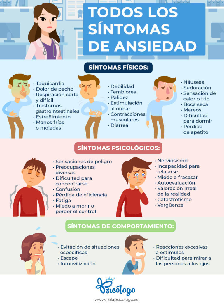 La ansiedad es una enfermedad: comprensión y tratamiento