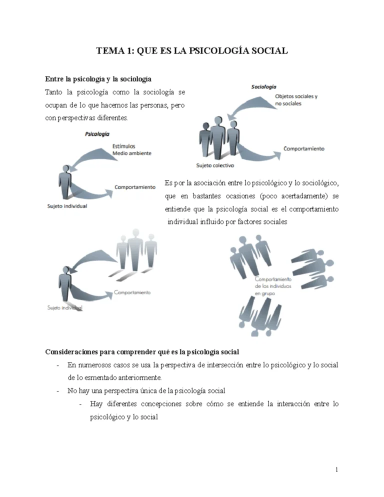 La impotencia de las personas autoabsortas: un ciclo dañino