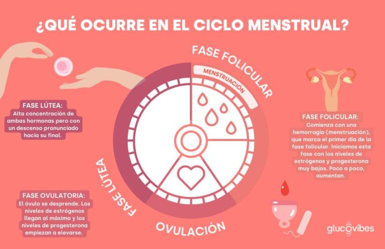 La resistencia a la insulina afecta tu estado anímico